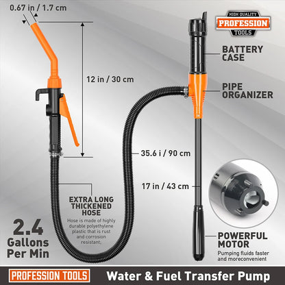 Fast Flow: Compact Battery-Powered Pump