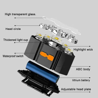 5 LED Headlamp Rechargeable with Built in 18650 Battery Strong Light