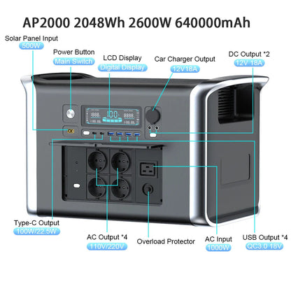 Portable Solar Power Station Ctolity Warehouse Stock Power Store