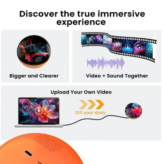 VisionSphere 3D – Mesmerizing Crystal Ball Video Display