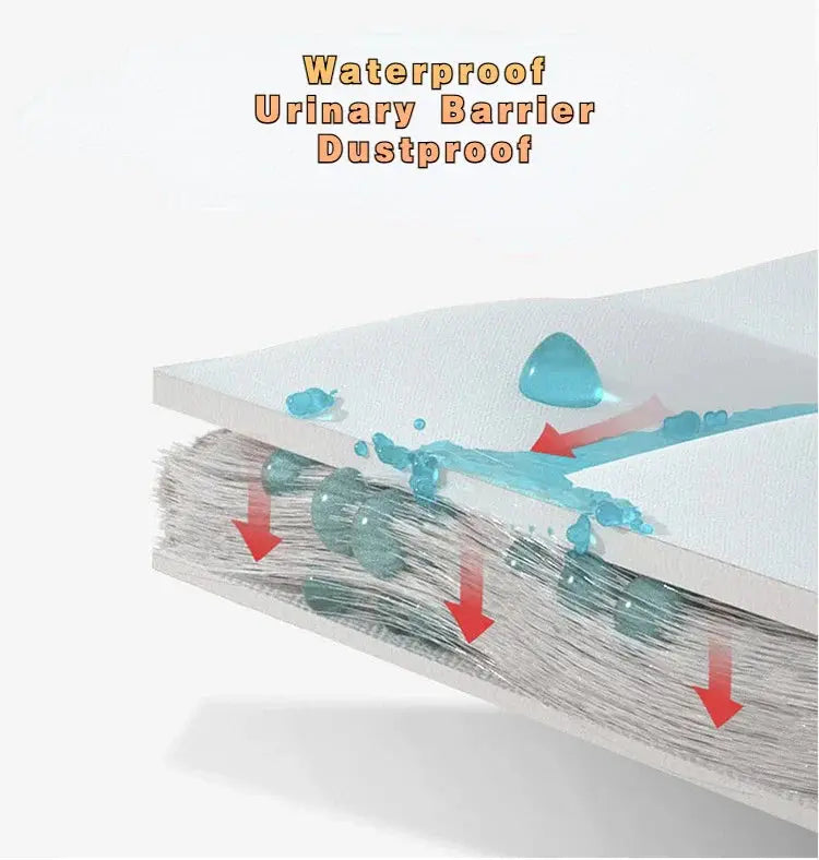 Waterproof Mattress Protector Zhenniu Six Store