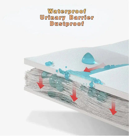Waterproof Mattress Protector Zhenniu Six Store
