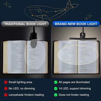 Dual Heads 14 LED Touch Control Reading Light with 3 Colors&8 AliExpress