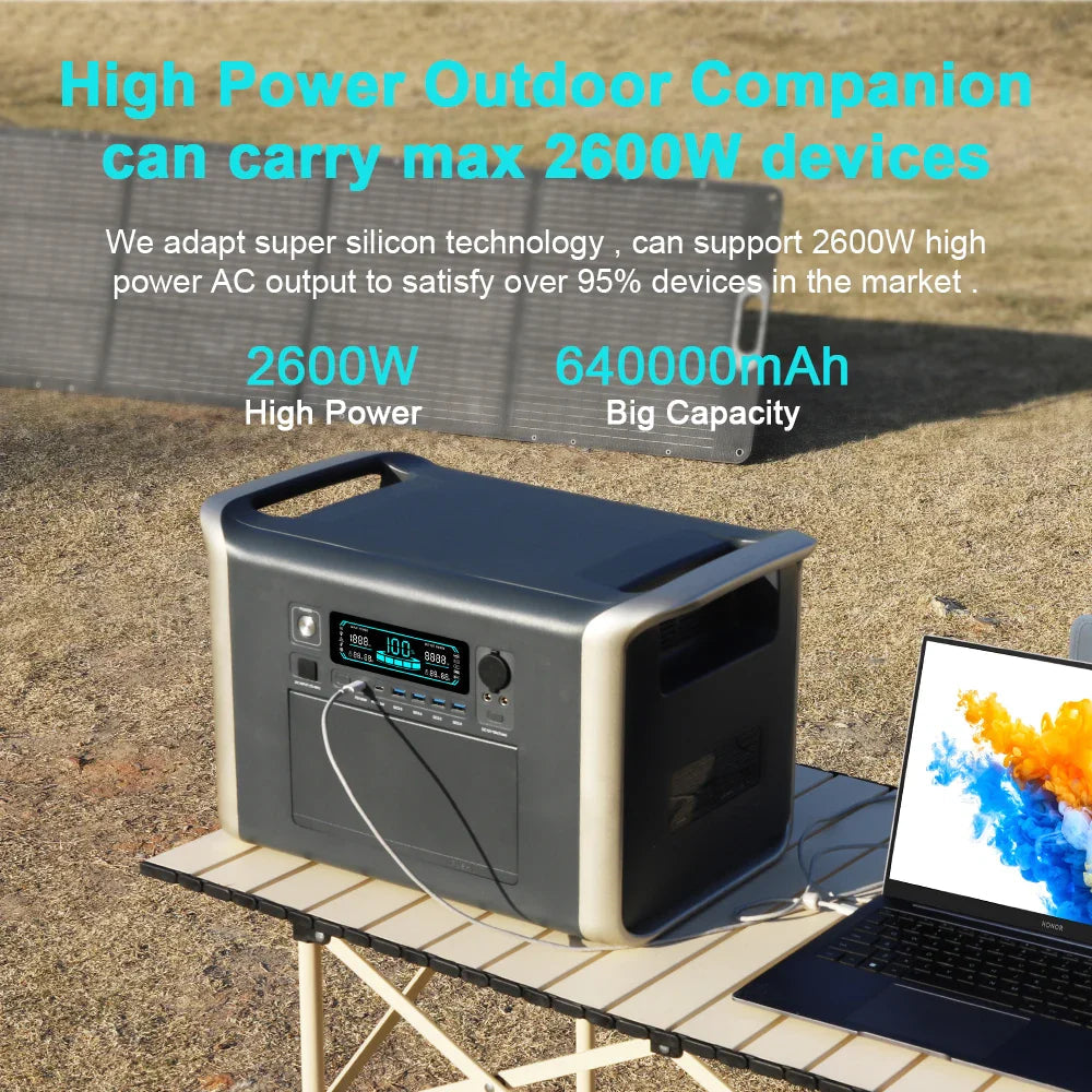 Portable Solar Power Station Ctolity Warehouse Stock Power Store