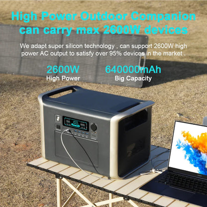 Portable Solar Power Station Ctolity Warehouse Stock Power Store