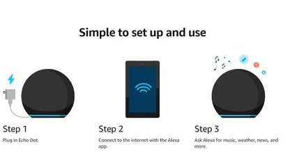 Amazon echo dot 5th generation Shop1103572318 Store