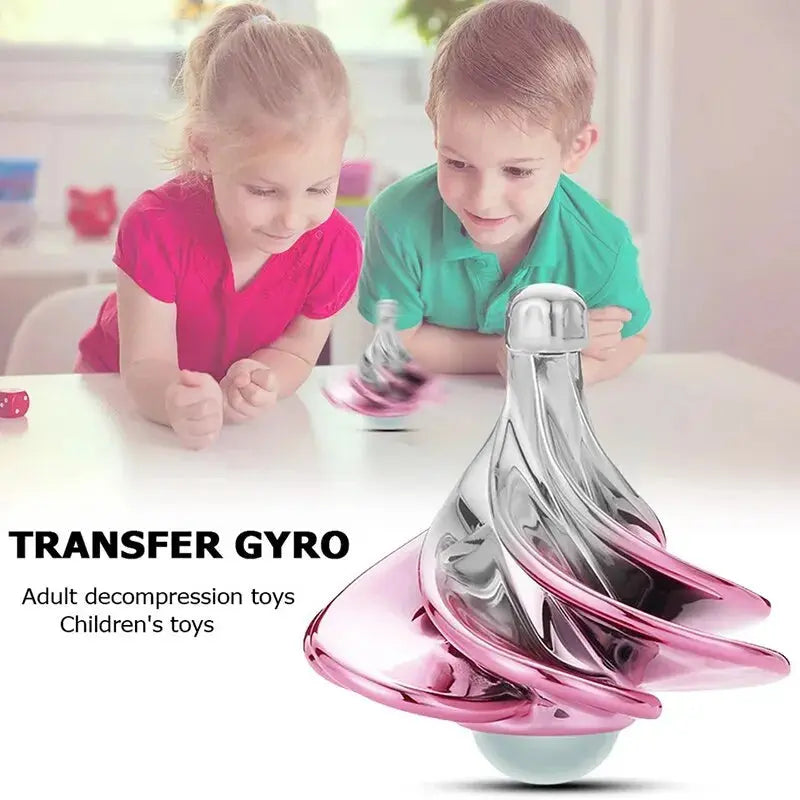 Wind Gyro