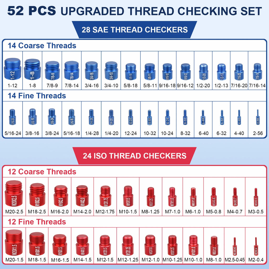 ThreadMaster™ Gauge Set 🔩 — 44-Pcs Precision Size Checker