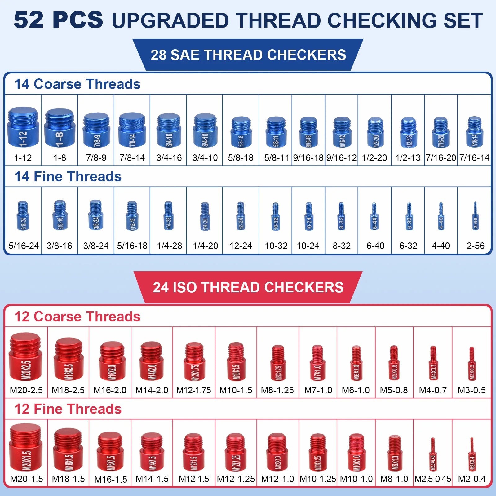 ThreadMaster™ Gauge Set 🔩 — 44-Pcs Precision Size Checker