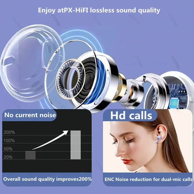NEW Original Air Pro 6 TWS Wireless Headphones Fone Bluetooth AliExpress