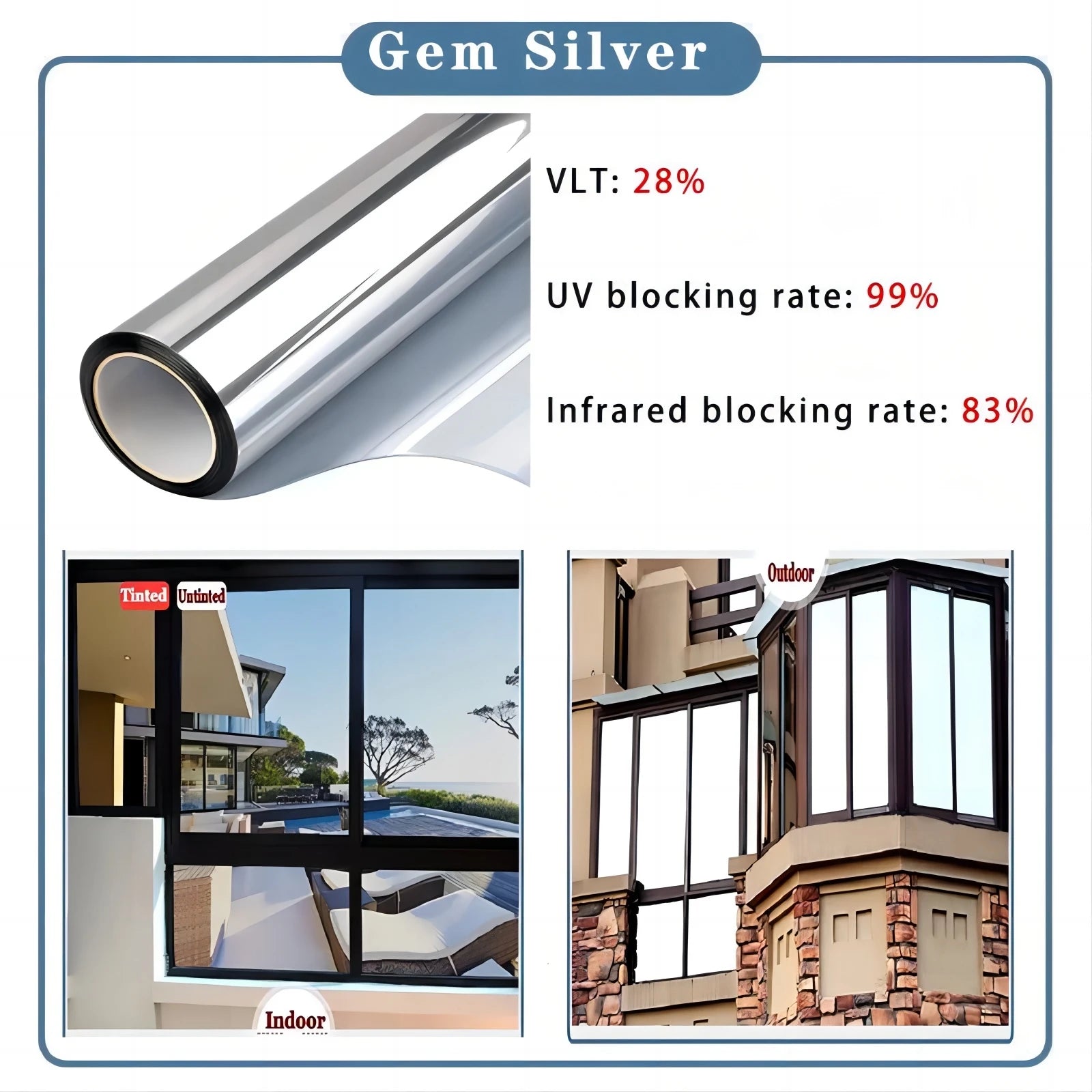 Shield & Shade: One-Way Privacy Window Film