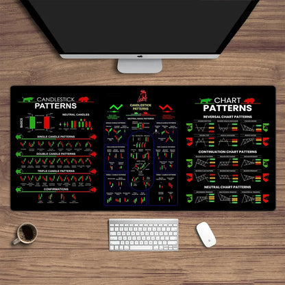 TradeMaster Mouse Pad – Precision Meets Market Style! Professional Mouse Pad Store