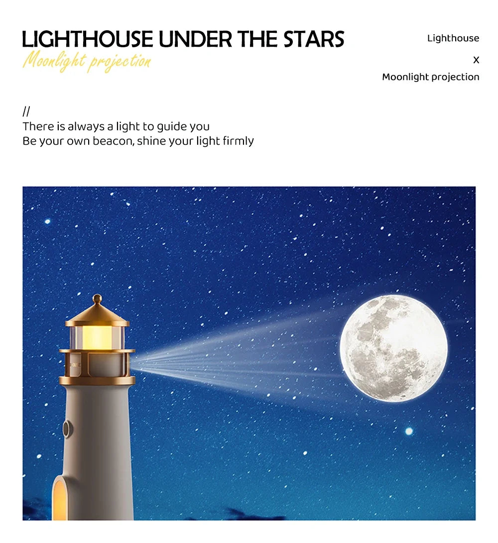MoonGlow: Projector & Soothing Sound Speaker newstyle Official Store