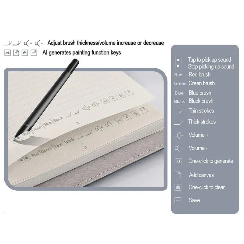 SyncNote™ – Smart Pen & Digital Notebook Set
