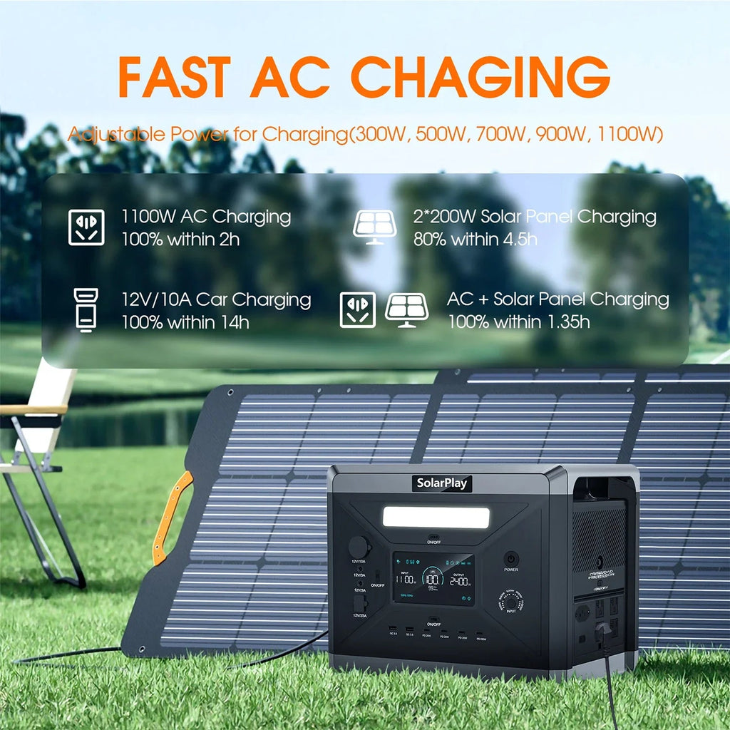 SOLARPLAY Q2501 Portable Power Station 2160WH LiFePO4 Battery with 2400W (4800W Peak) AC Output Solar Generator for Garden Party SOLARPLAY Factory Power Station Store