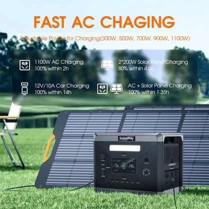 SOLARPLAY Q2501 Portable Power Station 2160WH LiFePO4 Battery with 2400W (4800W Peak) AC Output Solar Generator for Garden Party SOLARPLAY Factory Power Station Store