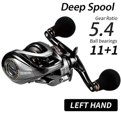 Abu Garcia® Max STX Baitcast Reel SOLOKING Brand Store
