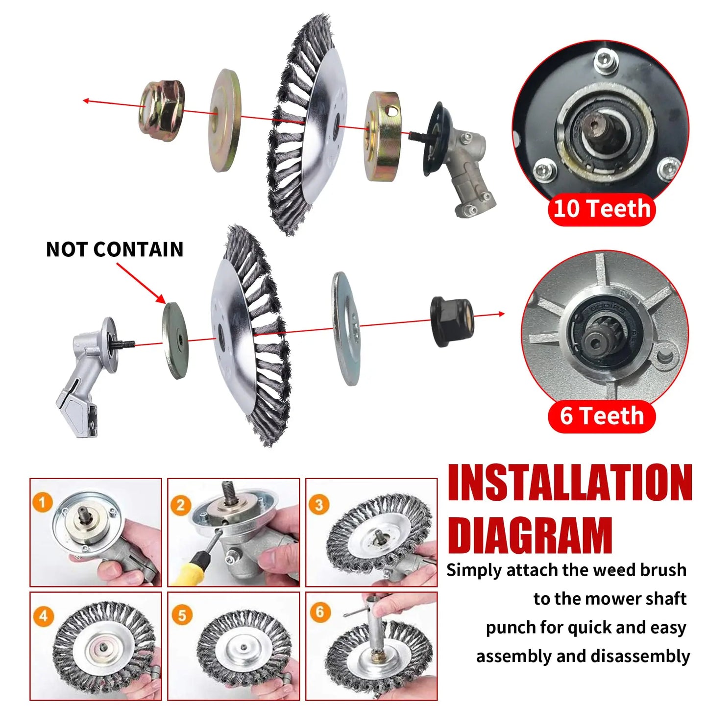 SteelStorm Blade – Unbreakable Garden Power.