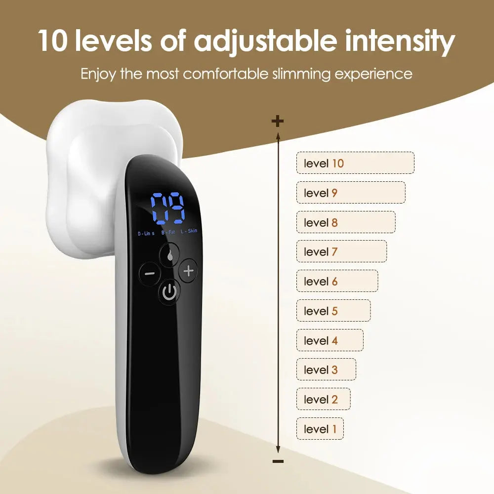 ToneMax 4-in-1 – Sculpt & Rejuvenate Ms.Dear Official Store