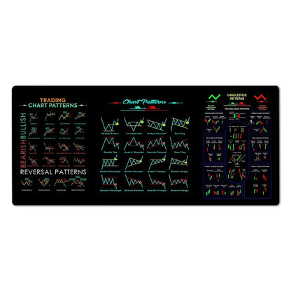 TradeMaster Mouse Pad – Precision Meets Market Style! Professional Mouse Pad Store