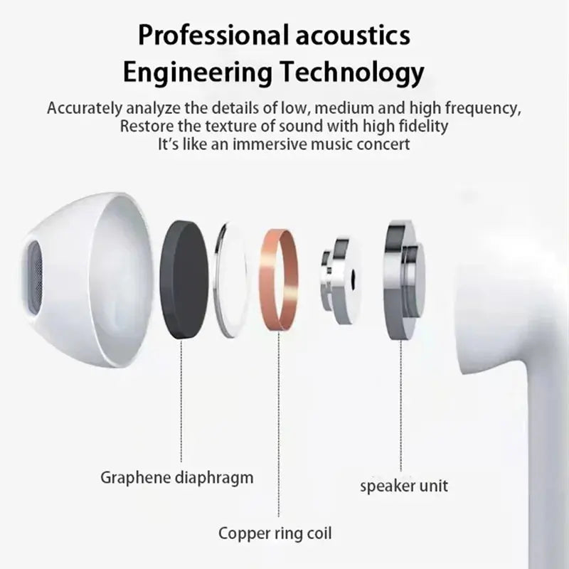 Auriculares inalámbricos Bluetooth Pro6 Auriculares TWS Mini Auriculares con