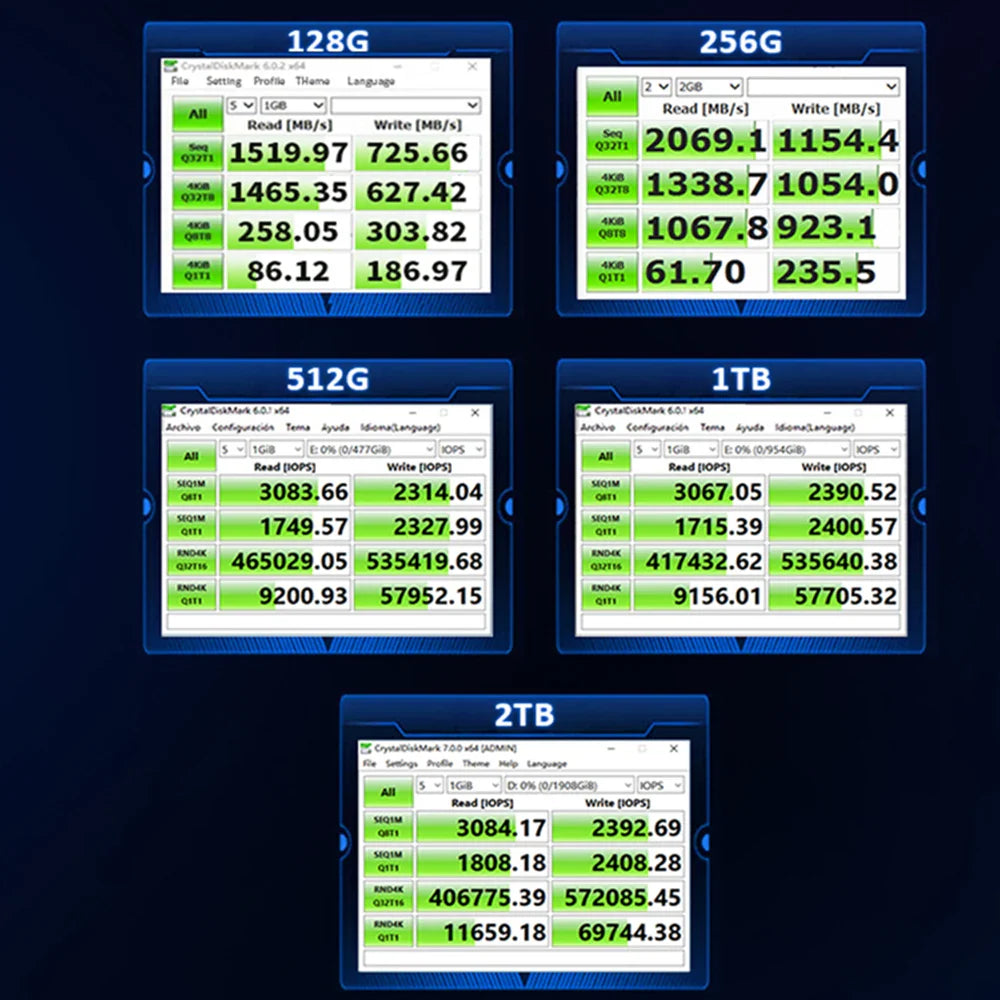 HUADISK M.2 NVMe PCIe SSD 128GB 256GB 512GB Hard Disk M2 NVMe 2280 1TB 2TB Internal Solid State Drive For Laptop Desktop SSD storage Store