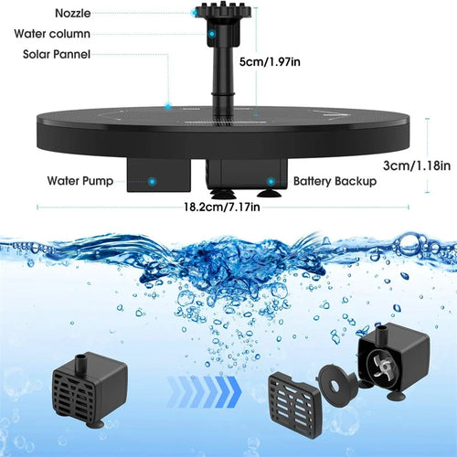AquaSun™ Solar Fountain 🌞💧 — Effortless Outdoor Water Flow