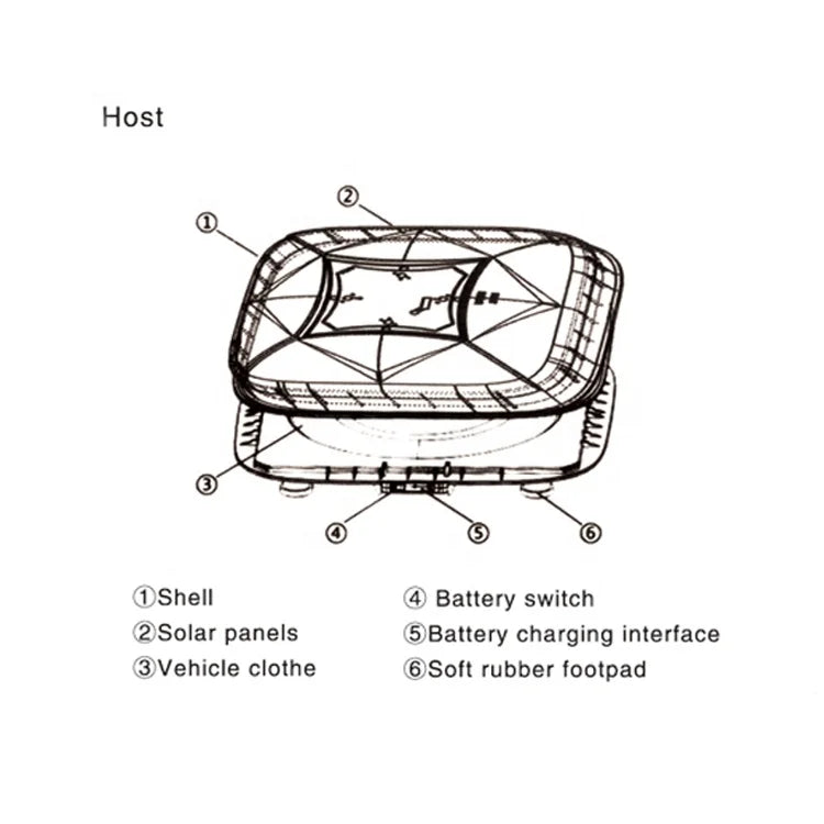 AutoShade™ Car Umbrella 🚗☂️ — Remote-Control Instant Cover