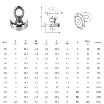 Fishing Magnets, 110lb 242lb 529lb 771lb Pull Force Super Strong Heavy Duty Rare Earth Neodymium Search Magnet For River Fishing Shop1103844153 Store