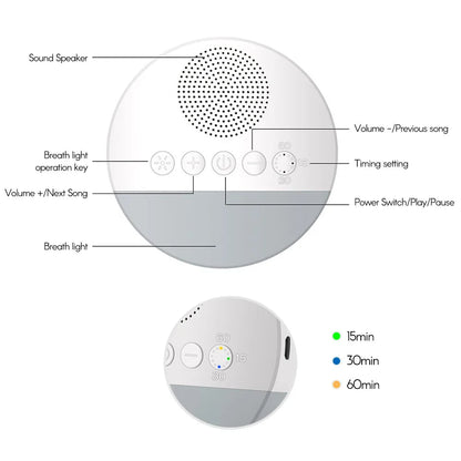 DreamySnooze – De White Noise Machine voor Rustige Nachten en Blije Baby’s Featured Toy Store