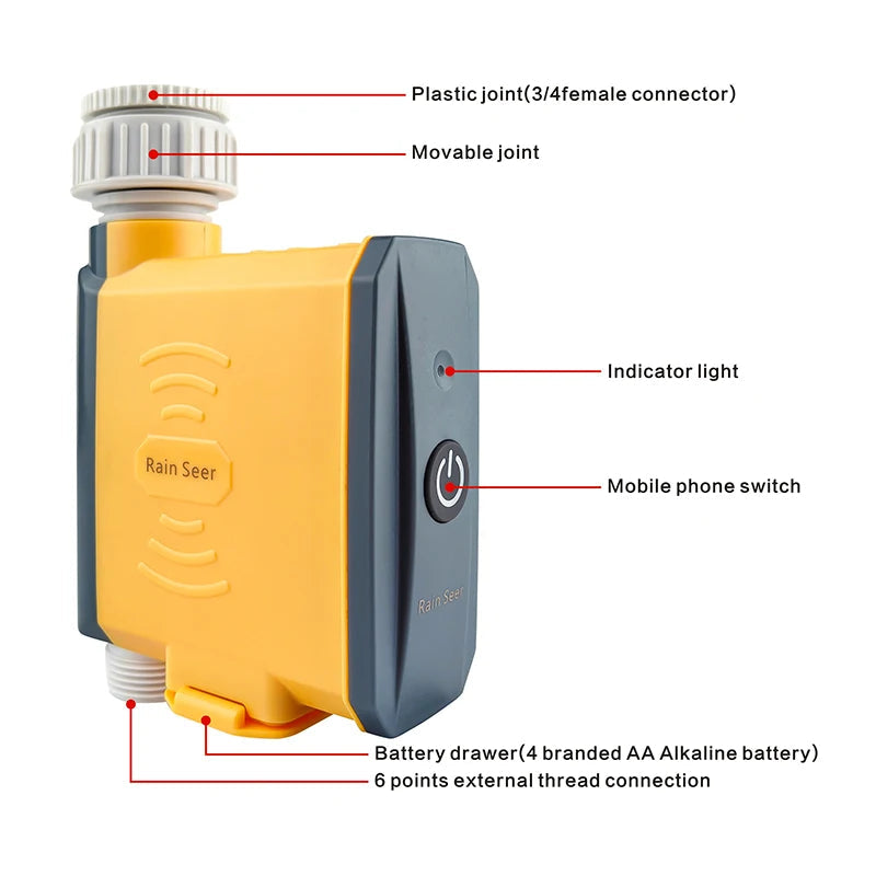GreenFlow: WiFi-Controlled Watering Rain Seer Store