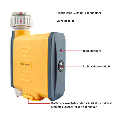 GreenFlow: WiFi-Controlled Watering Rain Seer Store