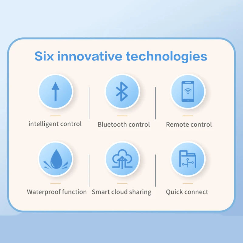 GreenFlow: WiFi-Controlled Watering Rain Seer Store