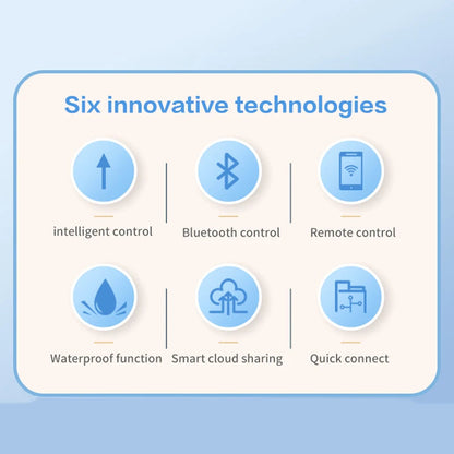 GreenFlow: WiFi-Controlled Watering Rain Seer Store