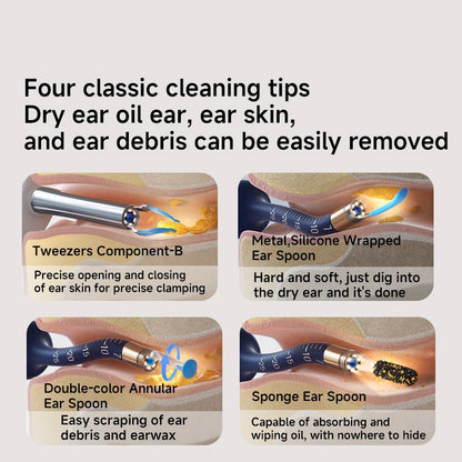 Earsight Plus – See & Clean with Precision Bebird Factory Store