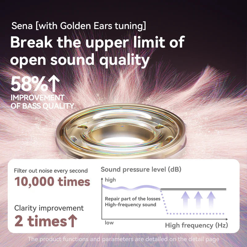 AirClip Beats – Open-Ear Freedom, Wireless Power Sanag Official Store