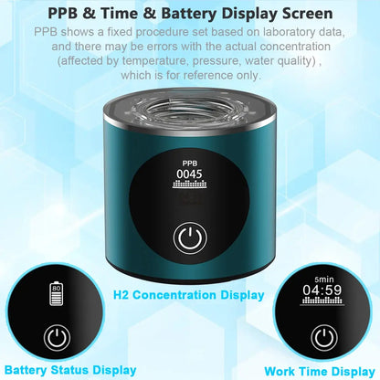 ALTHY Hydrogen Water Generator Bottle DuPont SPE+PEM Dual Chamber