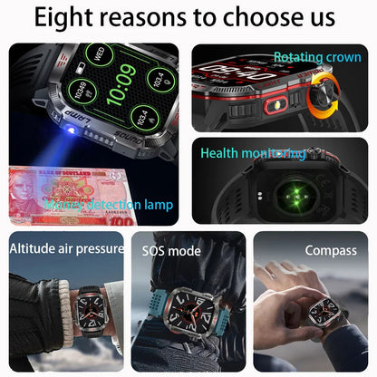 Military GPS Smartwatch – Rugged & Adventure-Ready Monster Tech SmartWatch Store