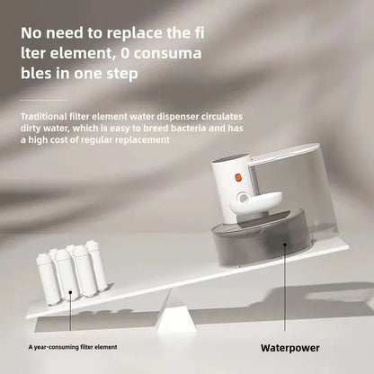 Pure Hydration, No Filters Needed – The Filter-Free Cat Fountain BOOTEELY LIFE Store