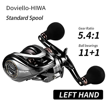 Abu Garcia® Max STX Baitcast Reel SOLOKING Brand Store