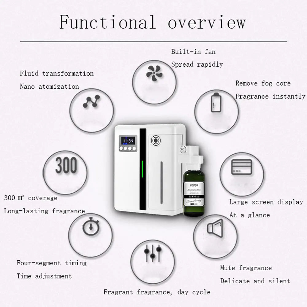 Scent Machine Aroma Diffuser Stone's Store