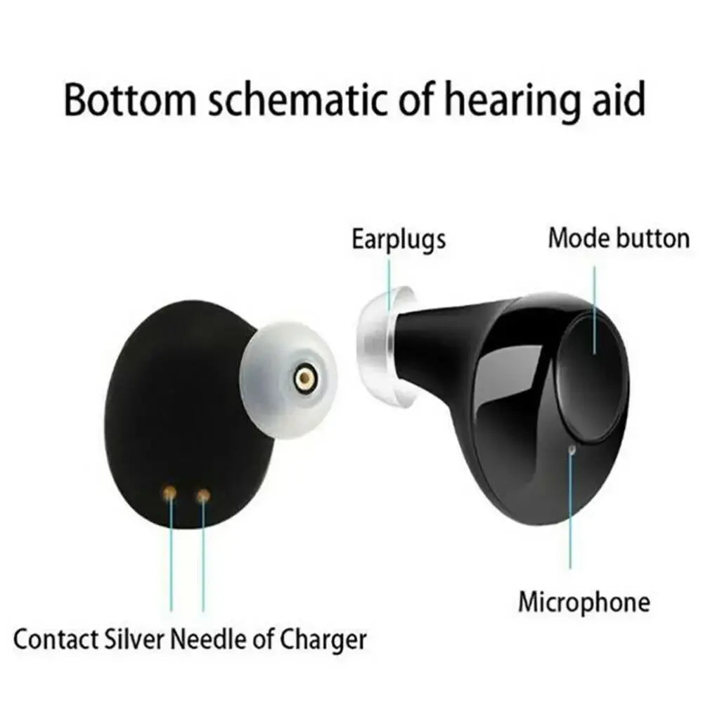 JINGHAO Hearing Aids Rechargeable 2023 Adjustable Hearing Sound
