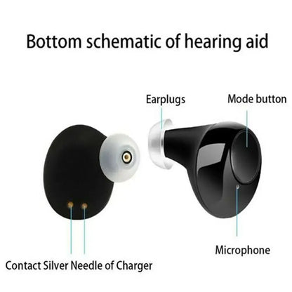 JINGHAO Hearing Aids Rechargeable 2023 Adjustable Hearing Sound