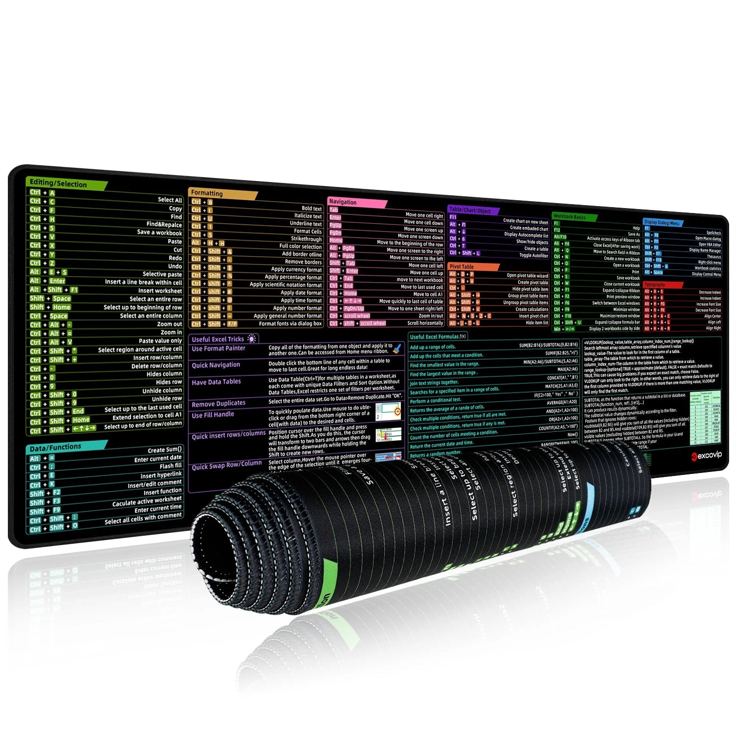 ExcelMaster Mat – Shortcut Your Workflow! EXCO Official Store