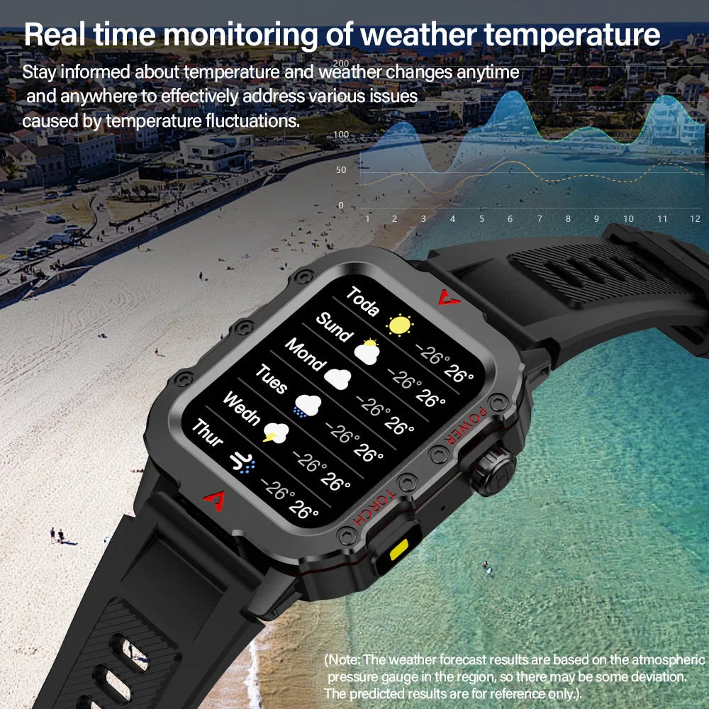 LAXASFIT Men Sports Smart Watch 1.71 Screen Blood Oxygen Bluetooth Talking Watch Multi Sport LED Flashlight Outdoor Smart Watch LAXASFIT Watch Store