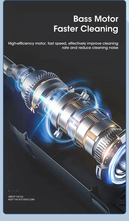 Electric Spin Scrubber, Bathroom Cordless Cleaning Brush Power Scrubber with 5 Replaceable Brush Heads, Electric Cleaning Brush Stone's Store