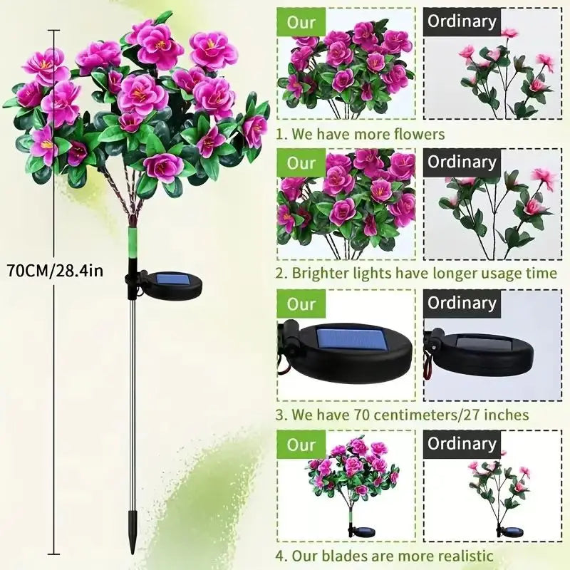 EverBloom™ Memorial Lights 🌸✨ — Solar Glow That Lasts Forever