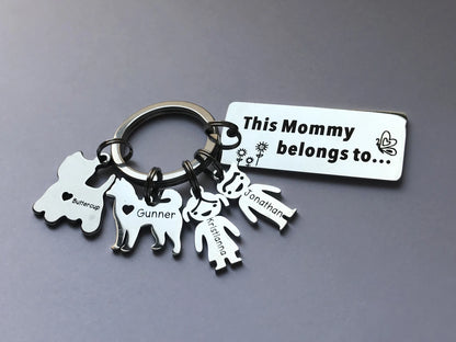 Personalized Family Keychain – Carry Loved Ones Wherever You Go!