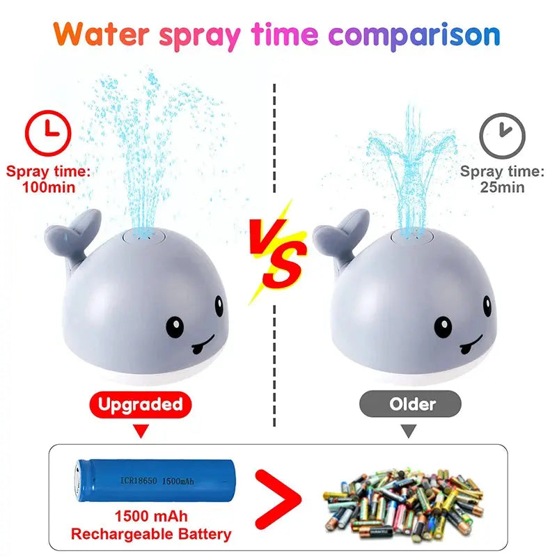 Juguete de baño recargable mejorado para bebés con ballena luminosa a prueba de agua