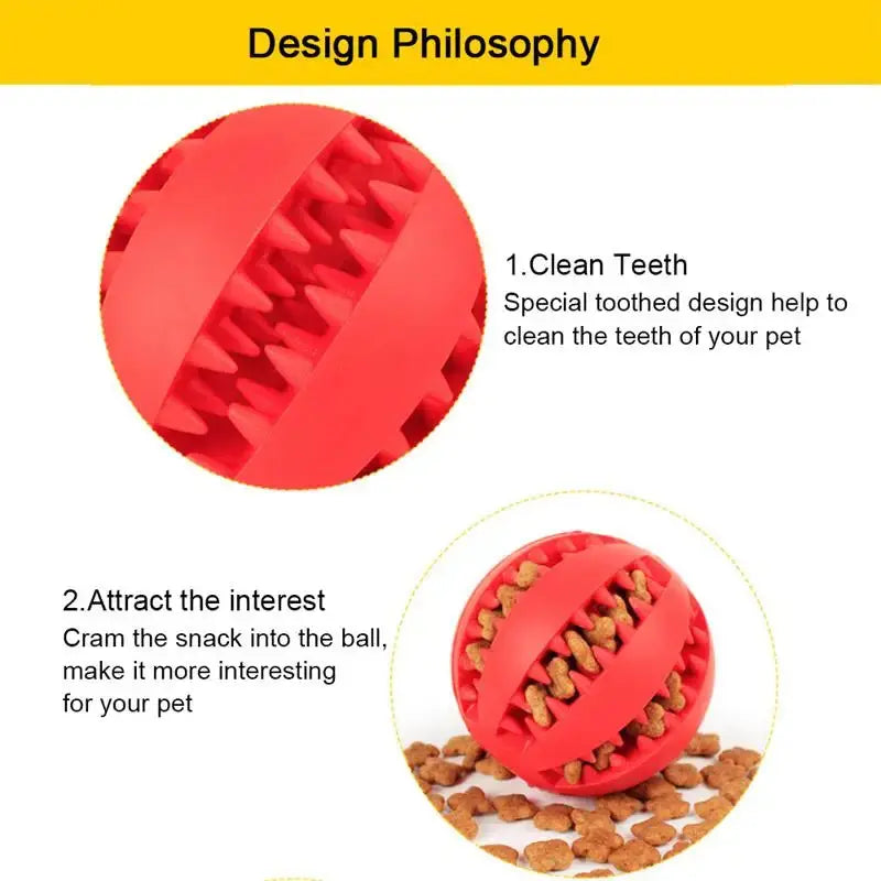 Dog Food Ball Pet Dog Toy Interactive Rubber Balls for Small Large
